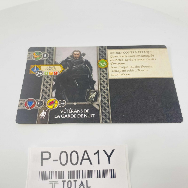 Vétérans De La Garde De Nuit