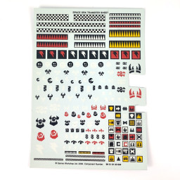 Transfer sheets incomplet